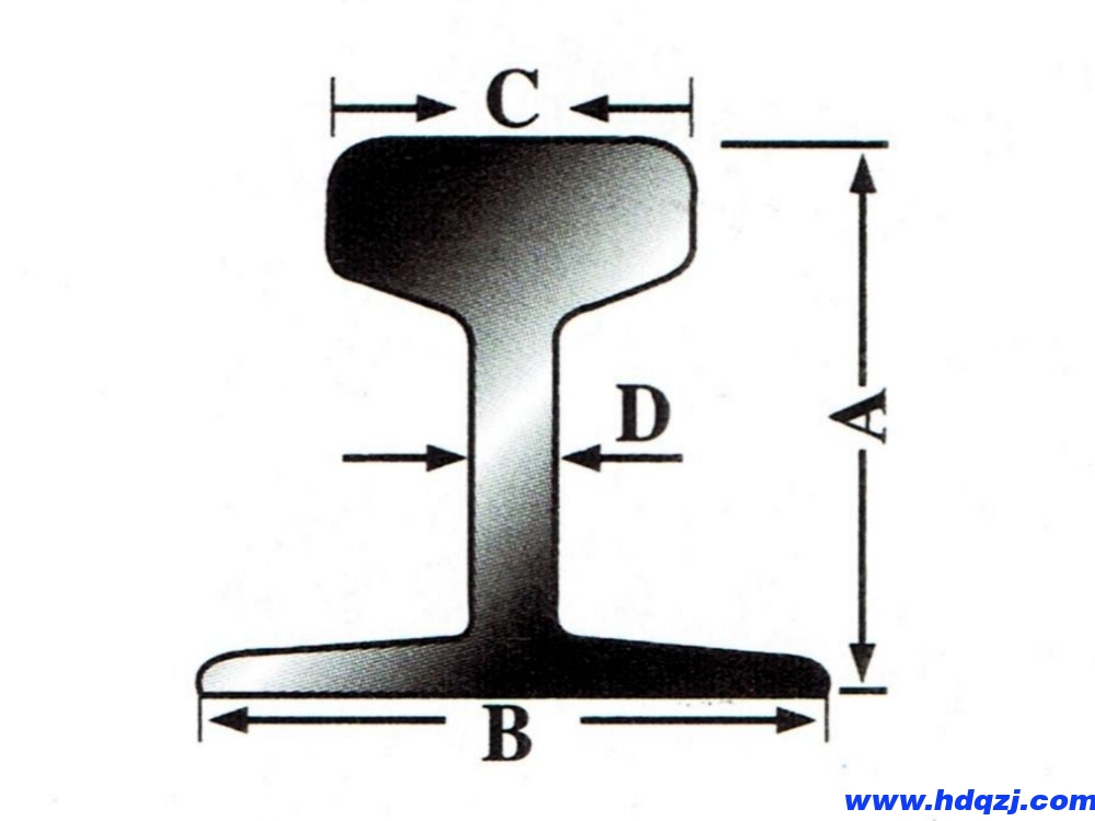鋼軌外形尺寸圖