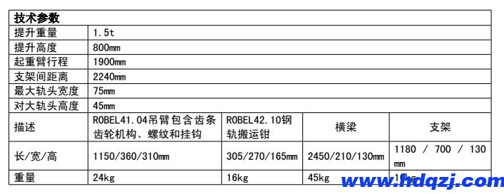 鋼軌搬運裝置技術參數