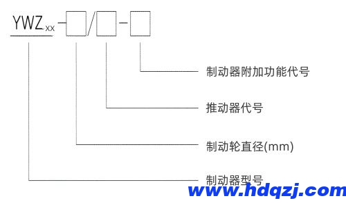 制動(dòng)器型號(hào)意義通用圖