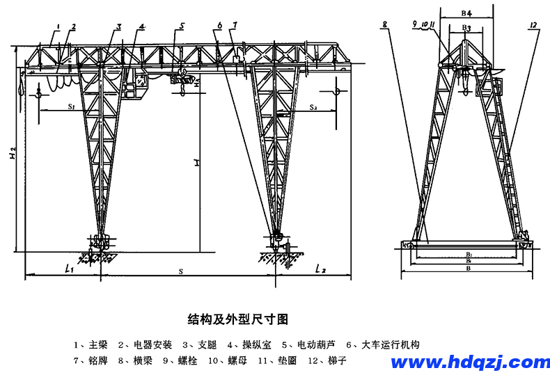 MH型門式起重機(jī)