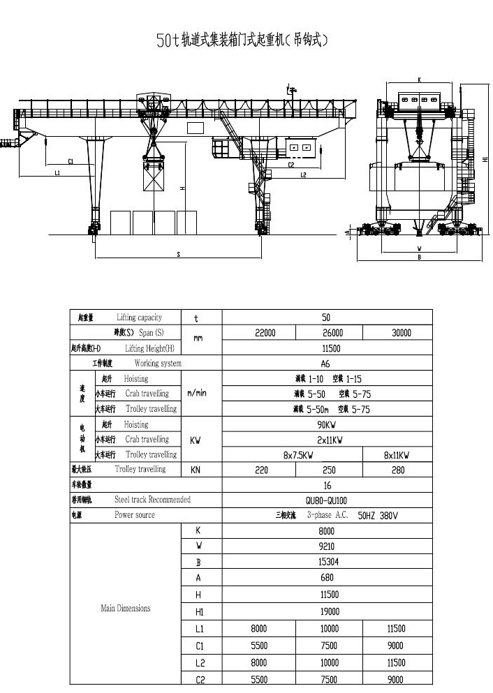 軌道式集裝箱門(mén)式起重機(jī)