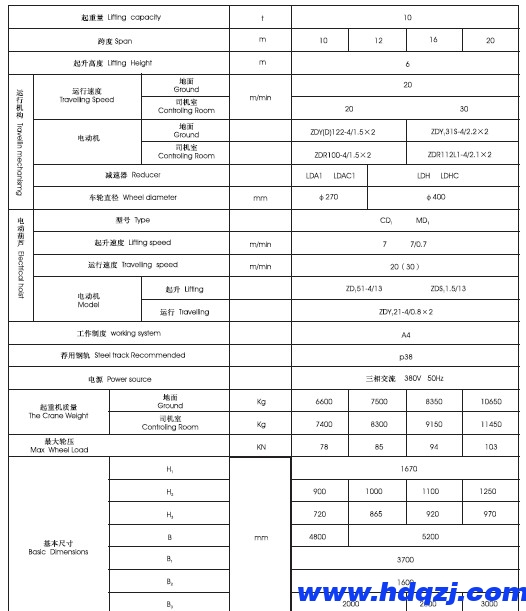 BMH型電動葫蘆半門式起重機結構技術參數圖