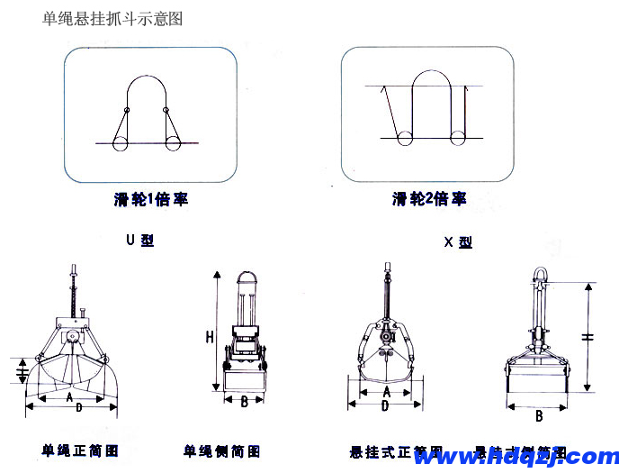 單繩懸掛抓斗