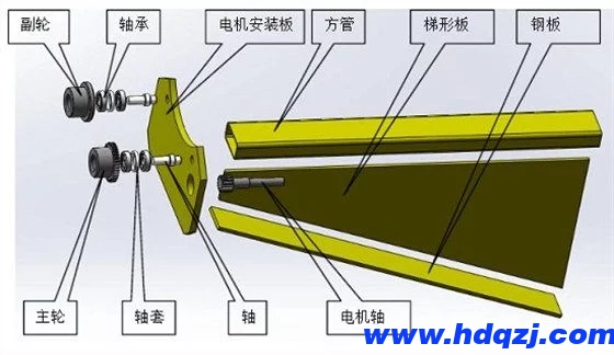 BZD定柱式懸臂吊制作工藝講解