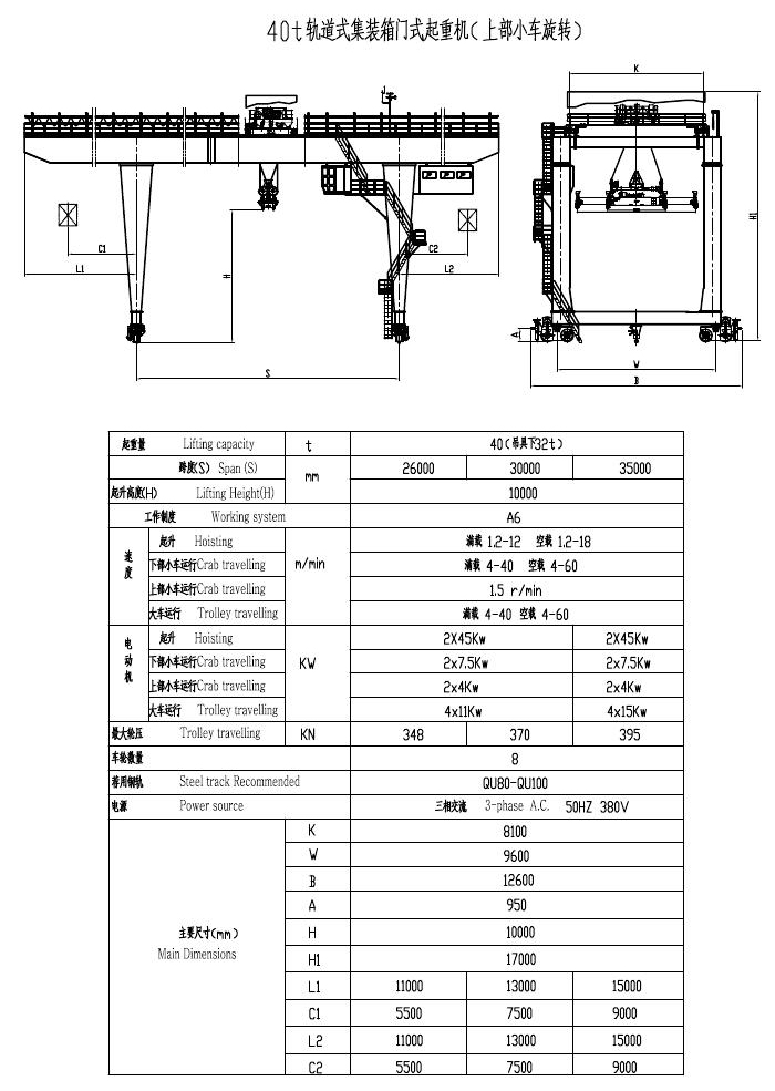 軌道式集裝箱門(mén)式起重機(jī)