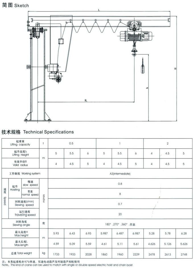 BZ型定柱式旋臂起重機(jī)