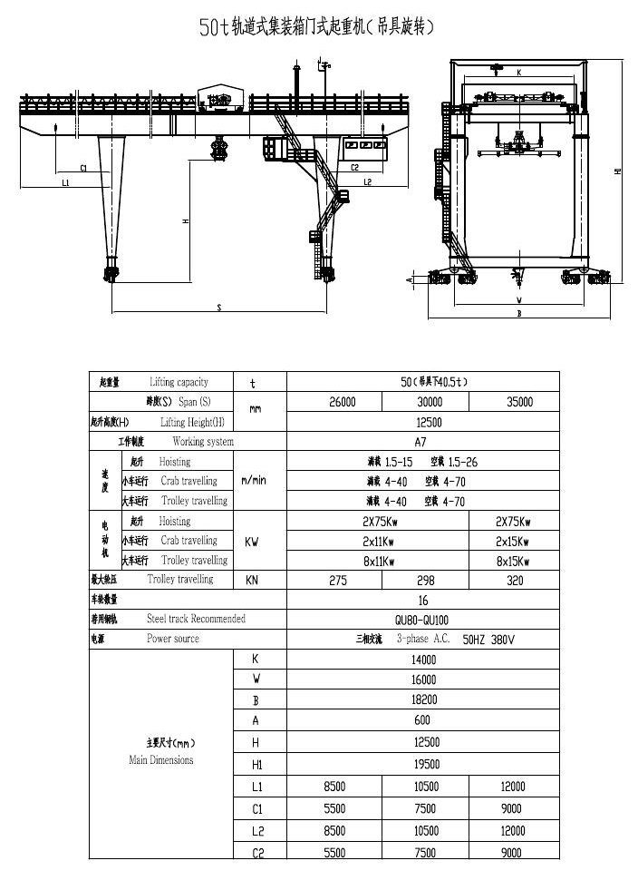 軌道式集裝箱門(mén)式起重機(jī)