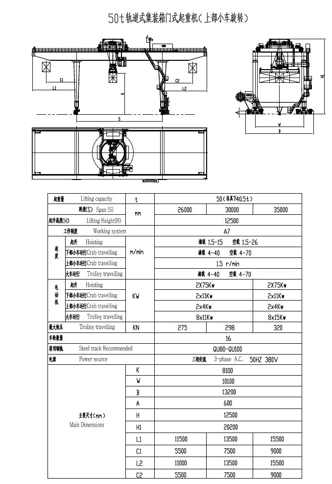 軌道式集裝箱門(mén)式起重機(jī)