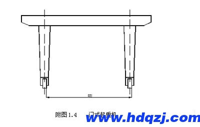 門式起重機跨度測量