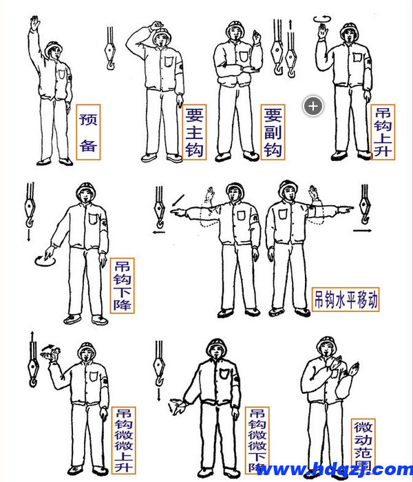 起重機(jī)口哨一般和其他指揮語言配合使用