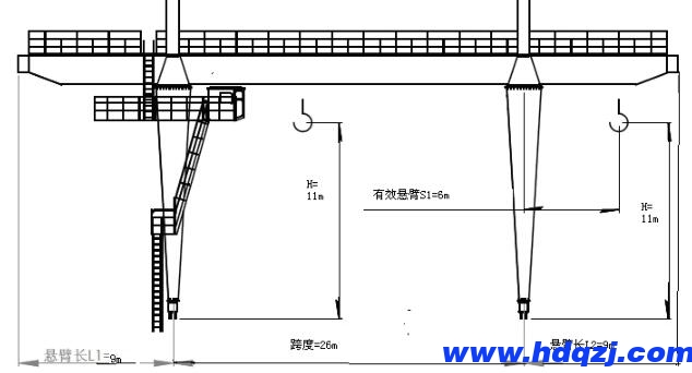 20tA型軌道門式起重機(jī)產(chǎn)品結(jié)構(gòu)設(shè)計(jì)