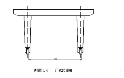 門式起重機跨度測量