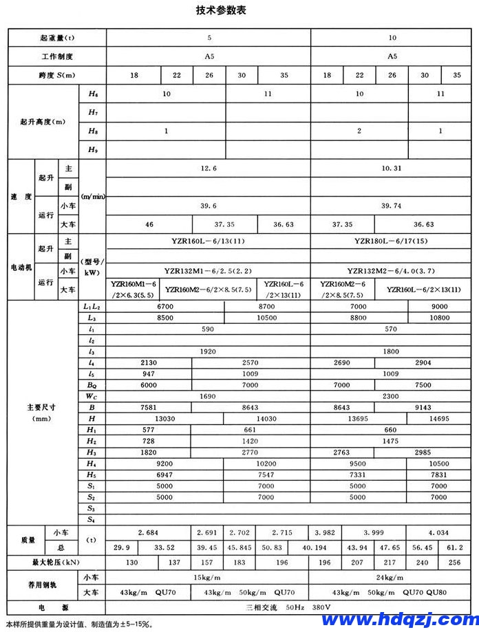 MDG型單主梁通用門式起重機