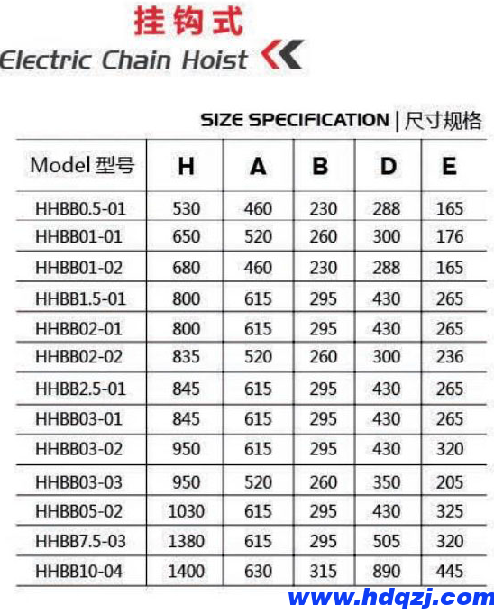 7.5噸固定式環(huán)鏈電動葫蘆